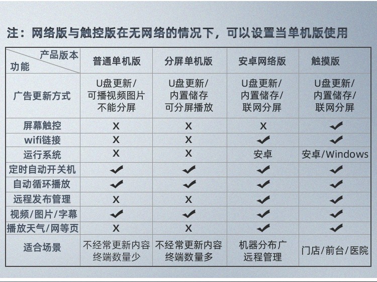 户外广告机